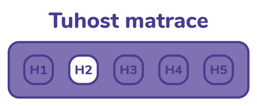 rw_comfortmatrace_ikony_tuhost_1_0-04